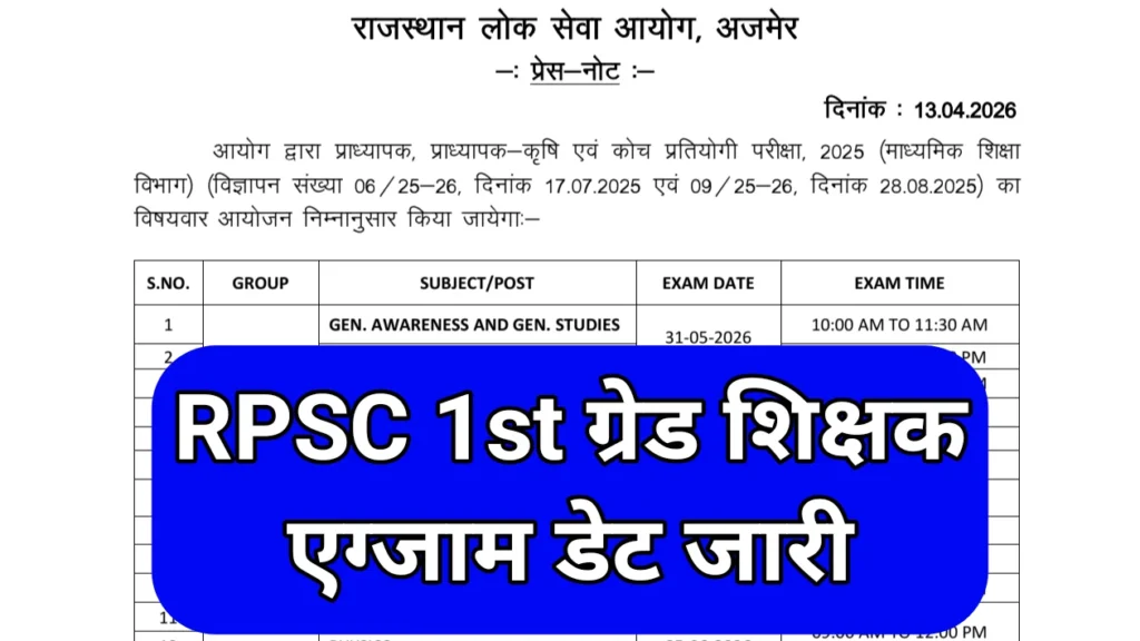 RPSC 1st Grade Teacher Exam Date 2026