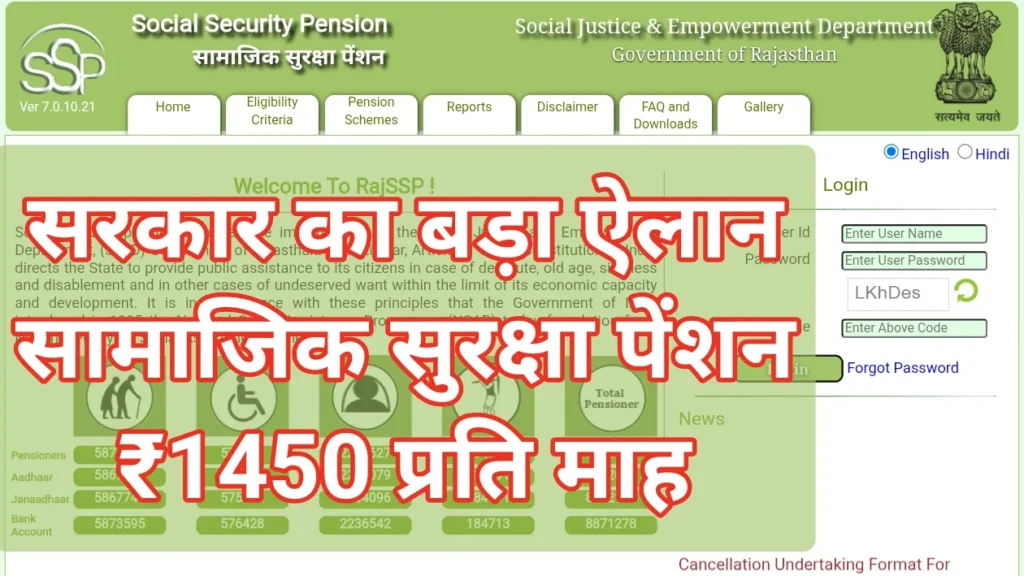 Social Security Pension Increased